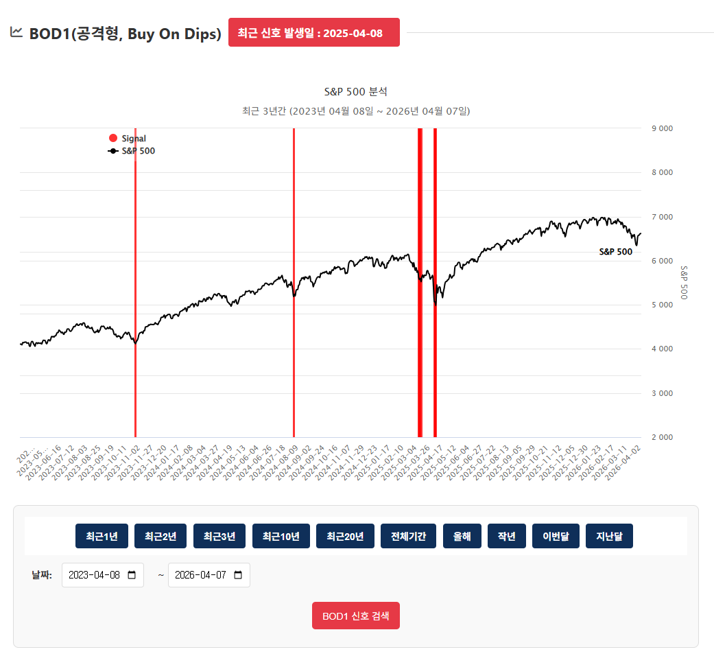 체슬리AI 프로젝트이미지 4